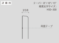 クリアメッキ